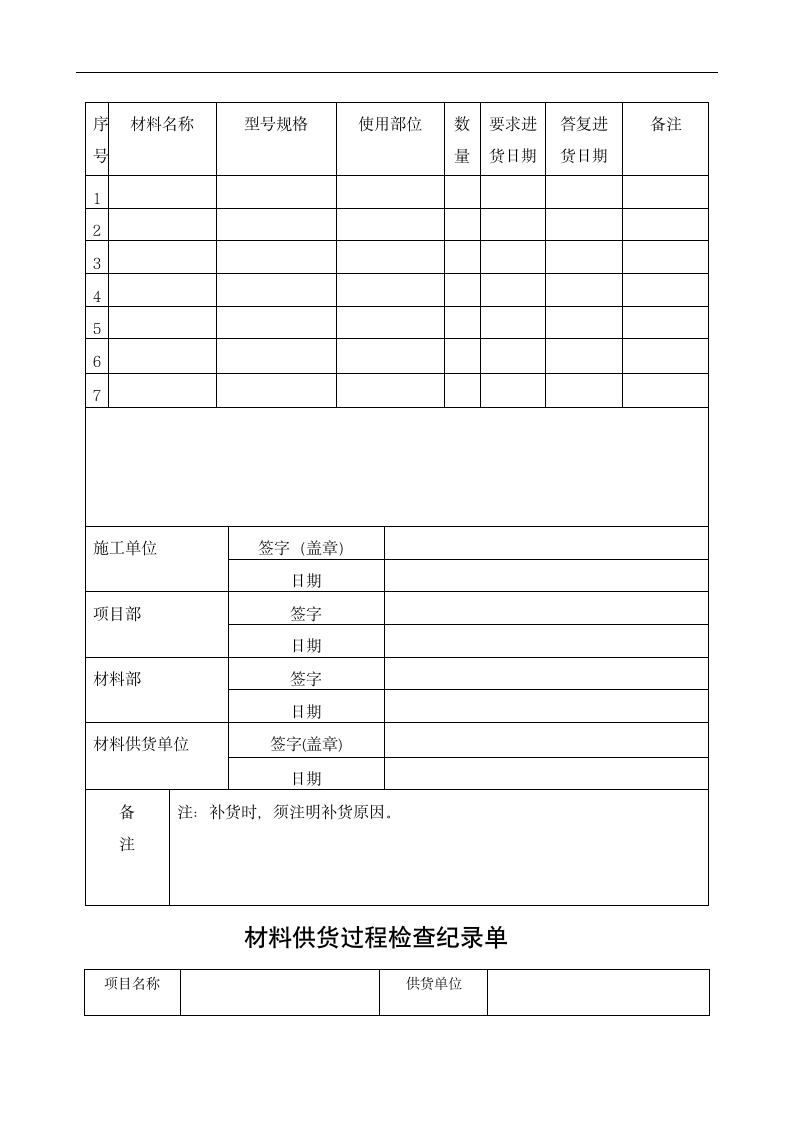 材料设备采购实施流程.docx第6页