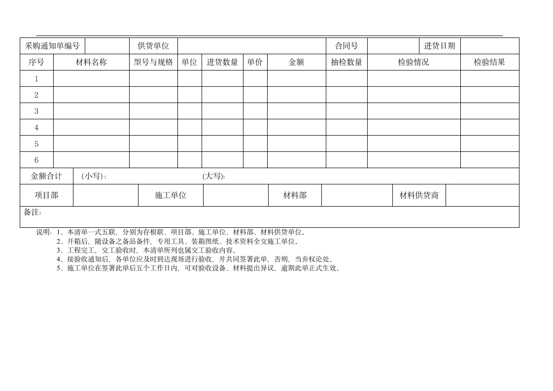 材料设备采购实施流程.docx第11页