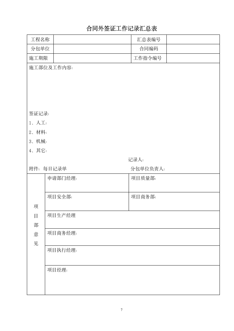 合同外签证管理办法.docx第7页