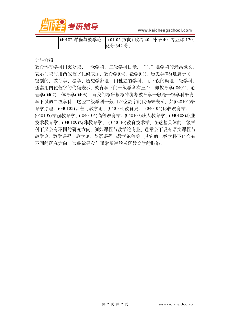 首都师范大学教育学考研分数线及学科解析第2页