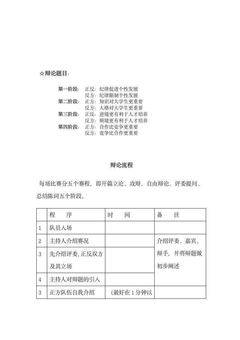 新疆医科大学校级辩论赛策划书第4页