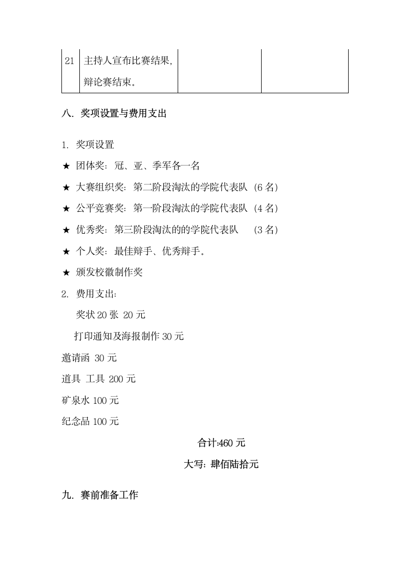 新疆医科大学校级辩论赛策划书第7页