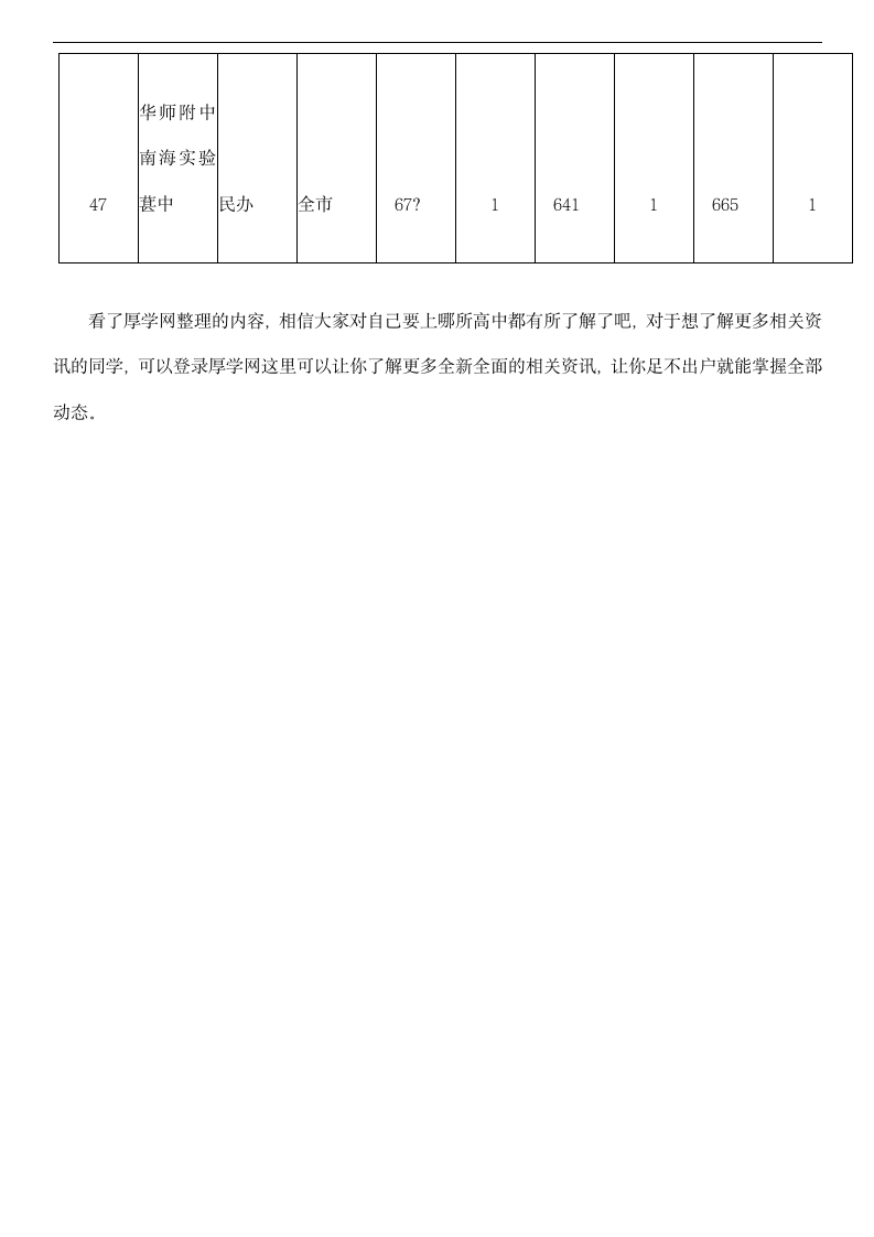 2014~2016年广州中考提前批录取分数线集合第18页