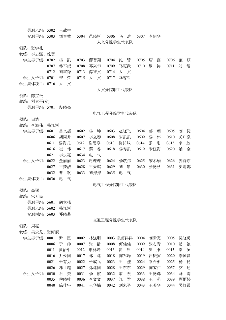 石家庄铁道大学 运动员清单第2页