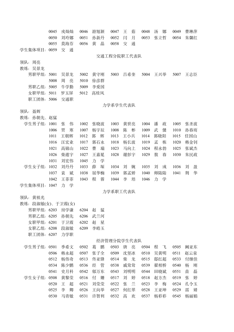 石家庄铁道大学 运动员清单第3页