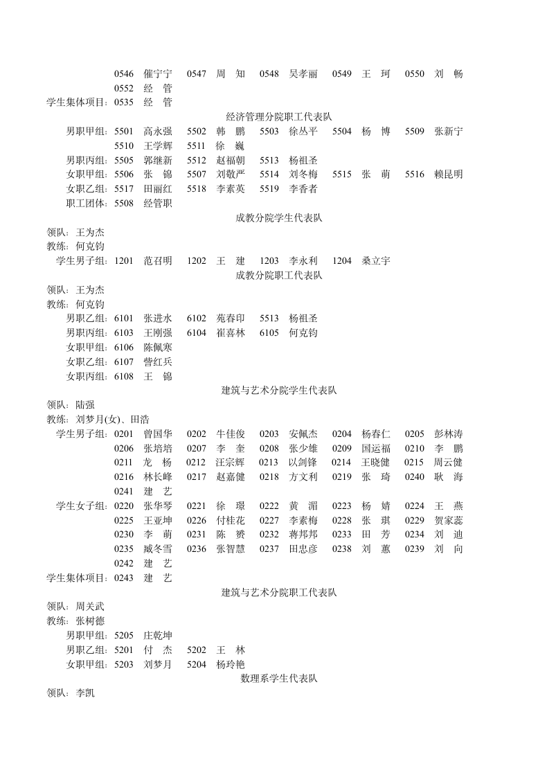 石家庄铁道大学 运动员清单第4页