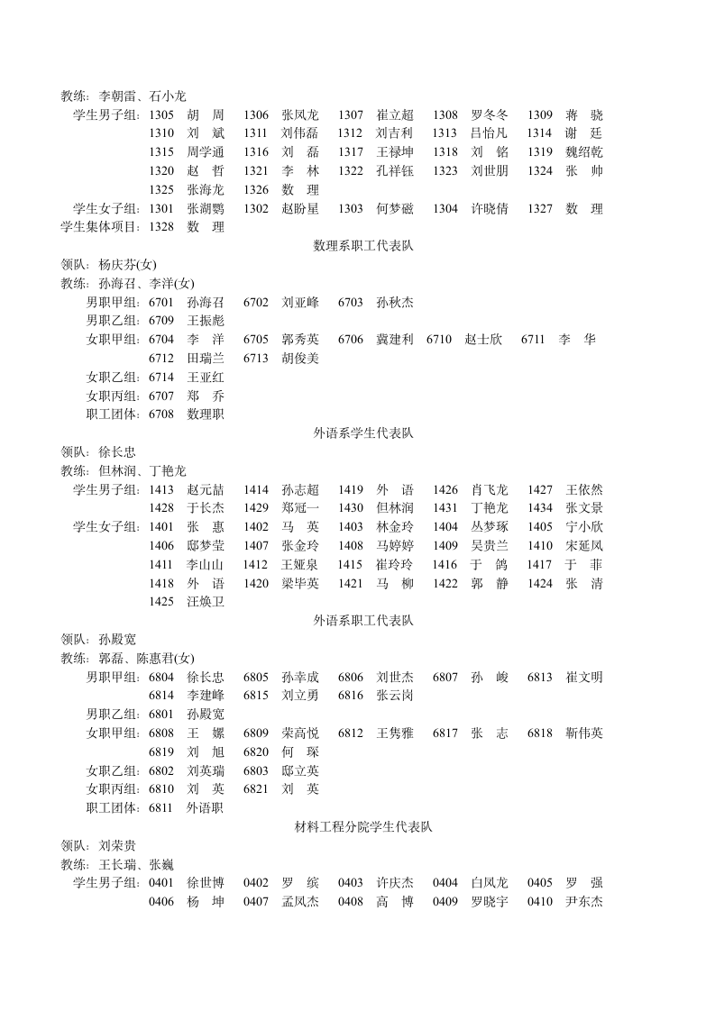 石家庄铁道大学 运动员清单第5页