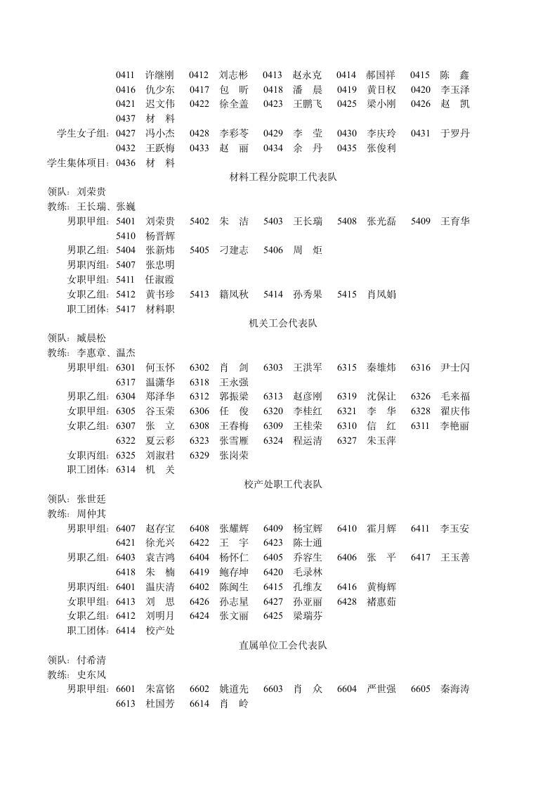 石家庄铁道大学 运动员清单第6页