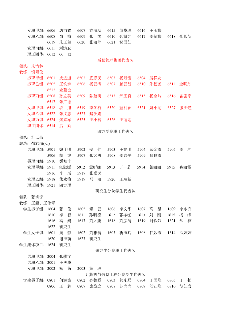 石家庄铁道大学 运动员清单第7页