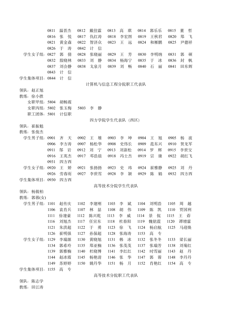 石家庄铁道大学 运动员清单第8页