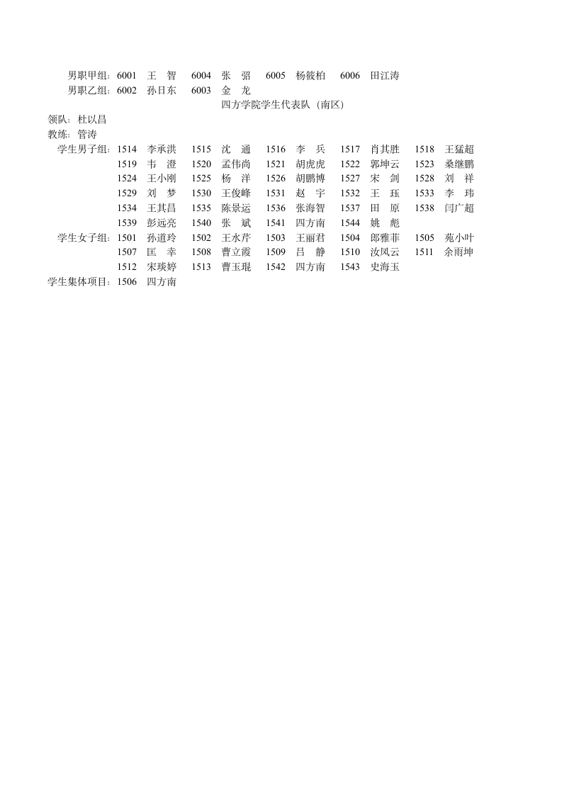 石家庄铁道大学 运动员清单第9页