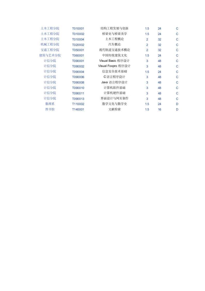 石家庄铁道大学选课课表第2页