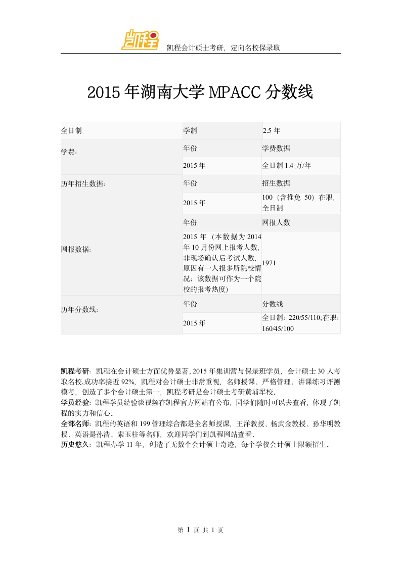 2015年湖南大学MPACC分数线第1页