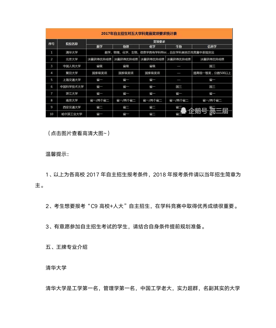 2017年全国各本科大学录取分数第6页