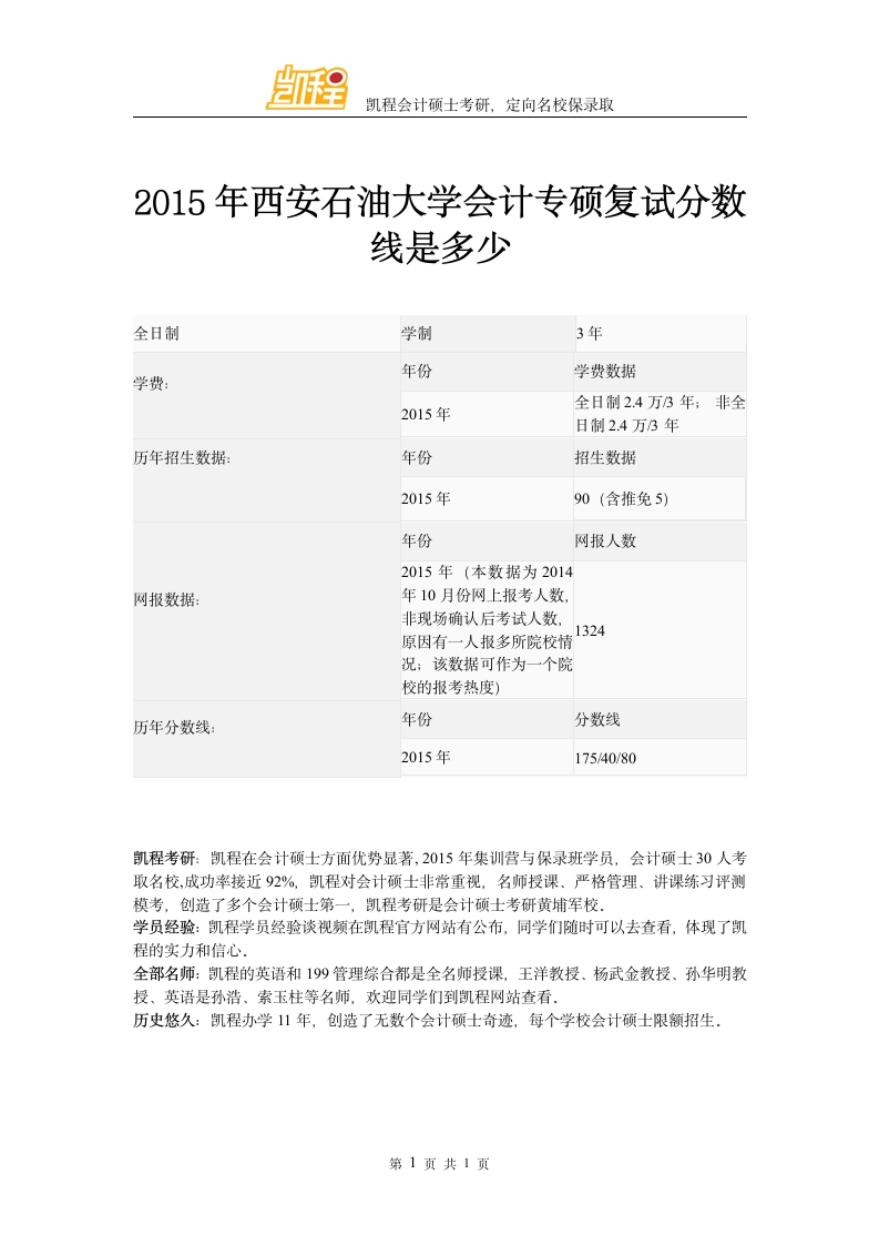 2015年西安石油大学会计专硕复试分数线是多少第1页