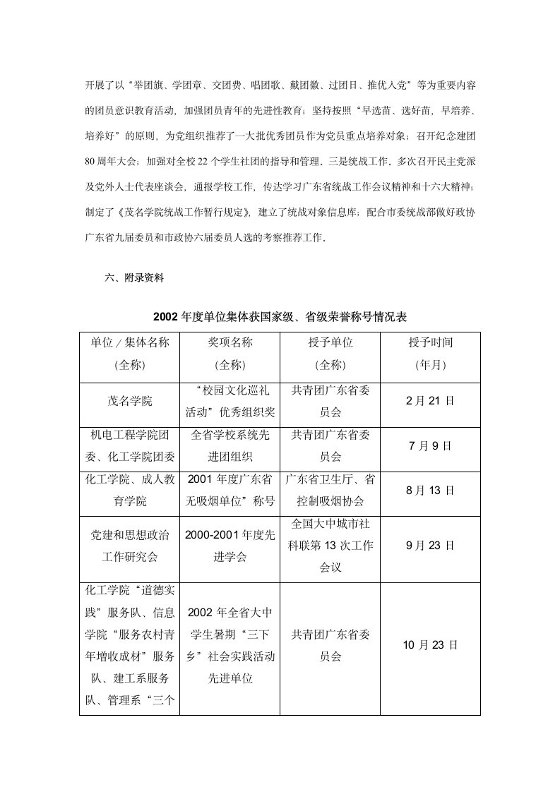 2002年广东石油化工学院地方志资料第9页