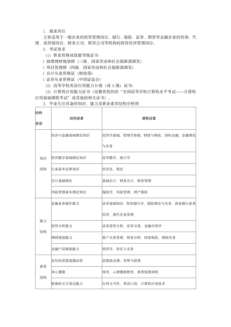 合肥财经职业学院第6页