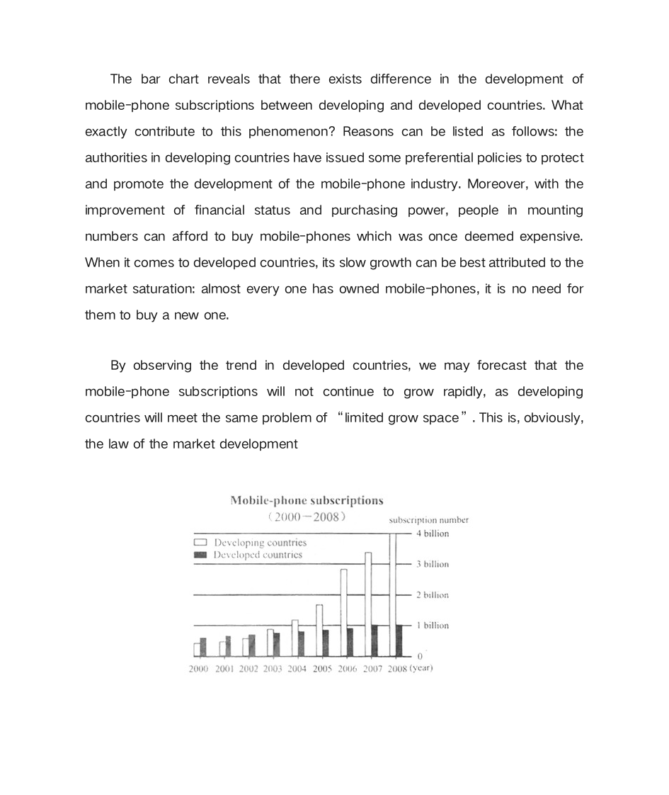 考研英语二图表作文第9页