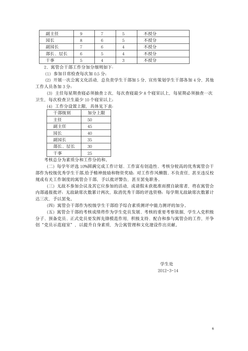 杭州科技职业技术学院第6页