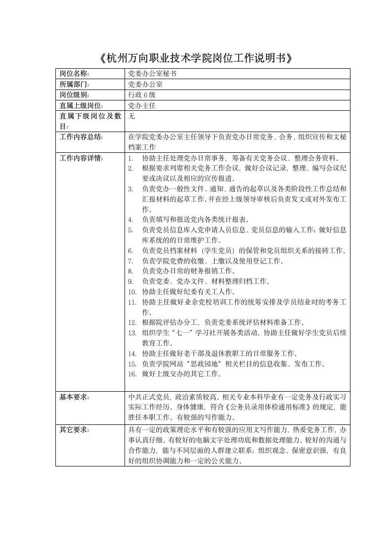 《杭州万向职业技术学院岗位工作说明书》第1页