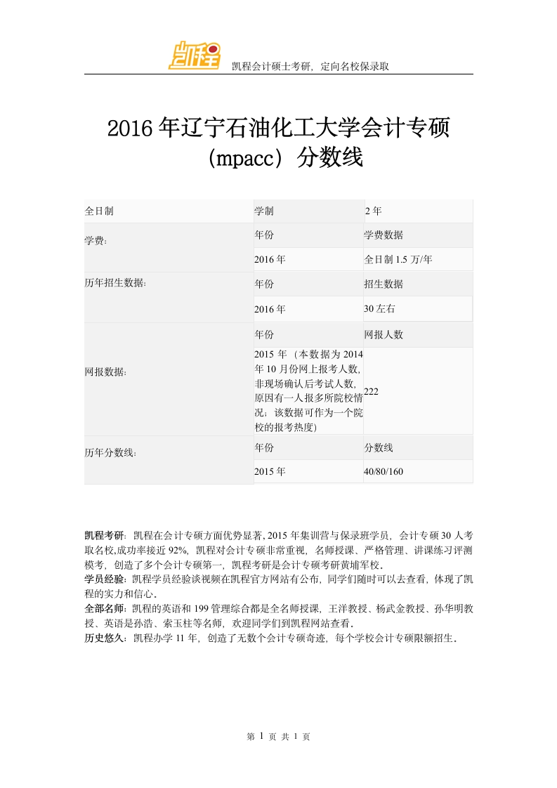 2016年辽宁石油化工大学会计专硕(mpacc)分数线第1页