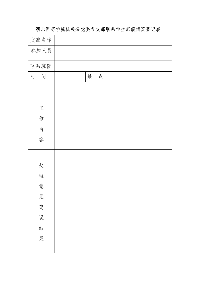 湖北医药学院 - 湖北医科大学第2页