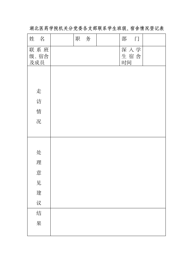 湖北医药学院 - 湖北医科大学第4页