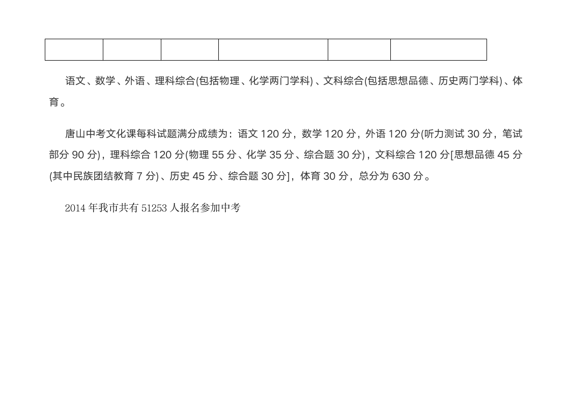 唐山历届中考录取分数线第2页