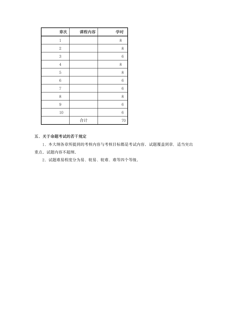 商务英语考试大纲第6页