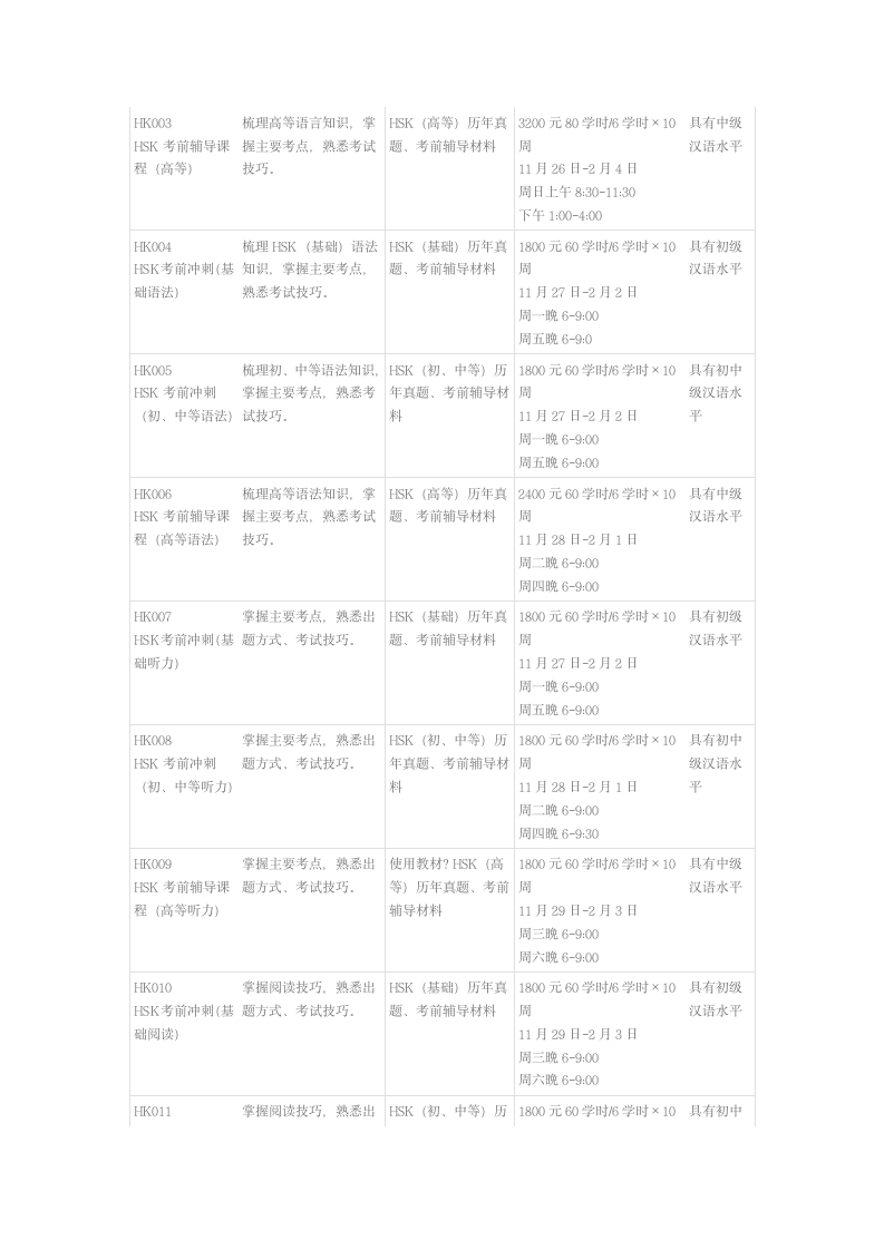 HSK对外汉语考试第2页