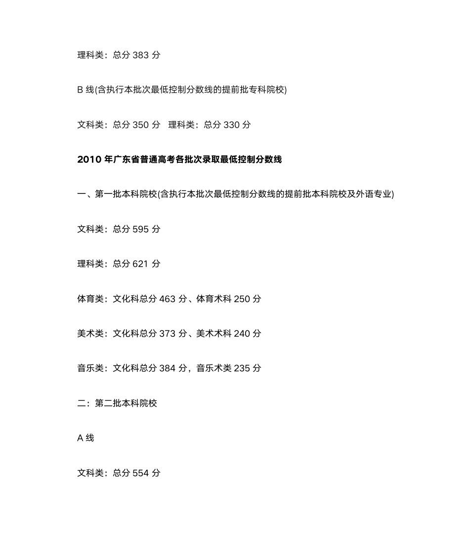 2008-2012年广东高考分数线第5页