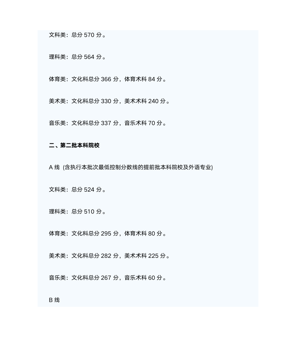 2008-2012年广东高考分数线第11页