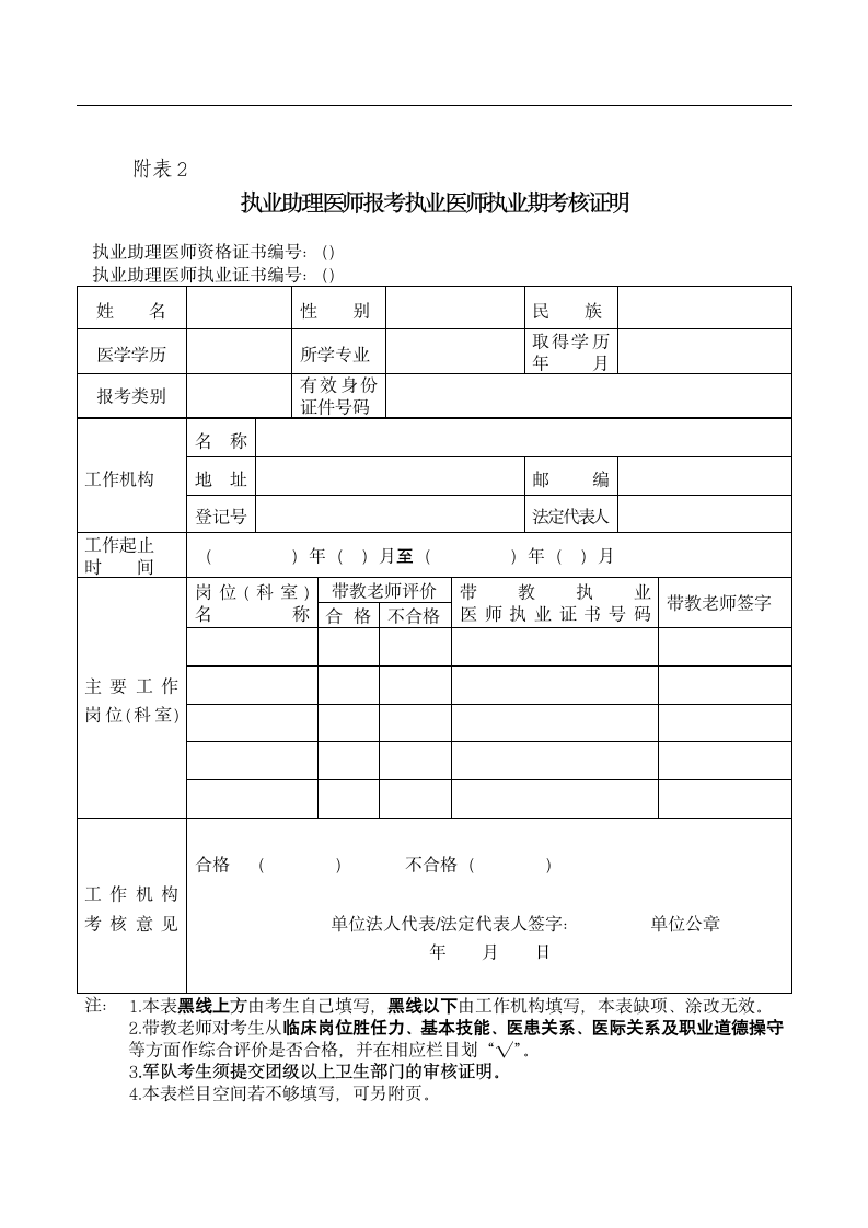 执业医师2015报名下载附件表格第2页