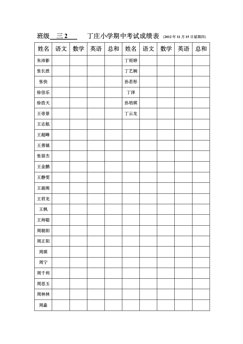 考试成绩登记表第2页