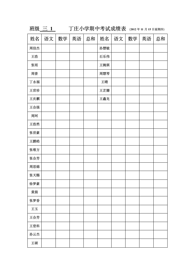 考试成绩登记表第3页