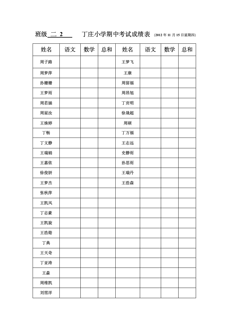 考试成绩登记表第4页