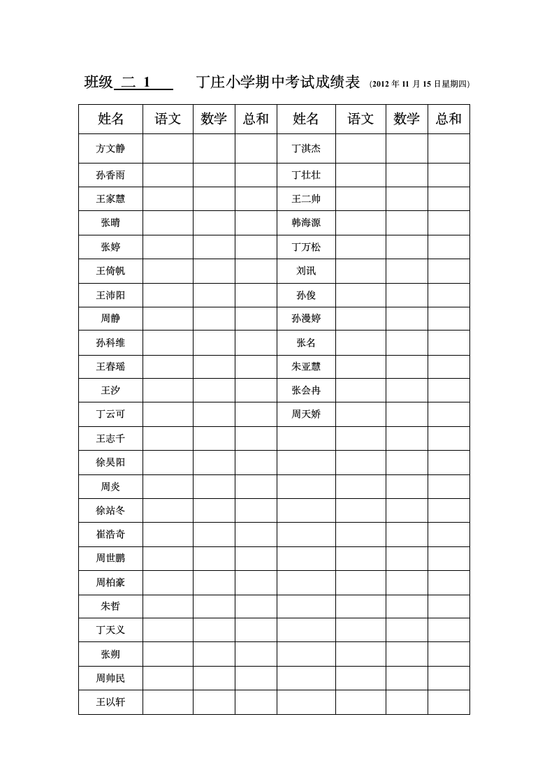 考试成绩登记表第5页