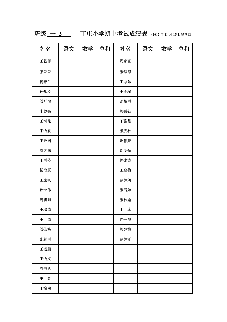 考试成绩登记表第6页