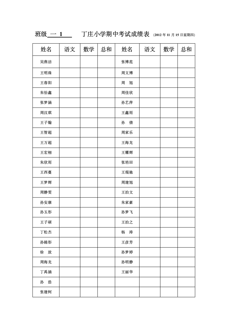 考试成绩登记表第7页