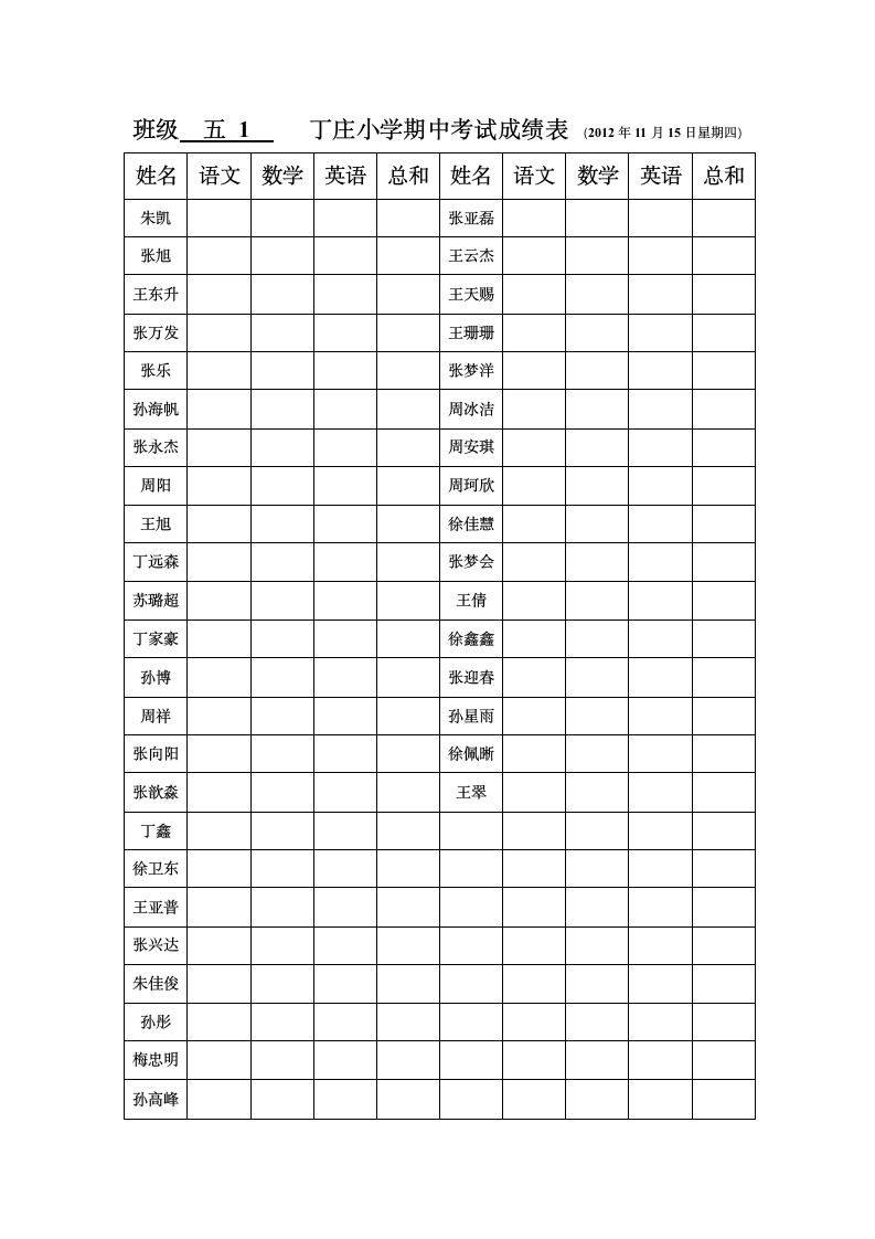 考试成绩登记表第8页