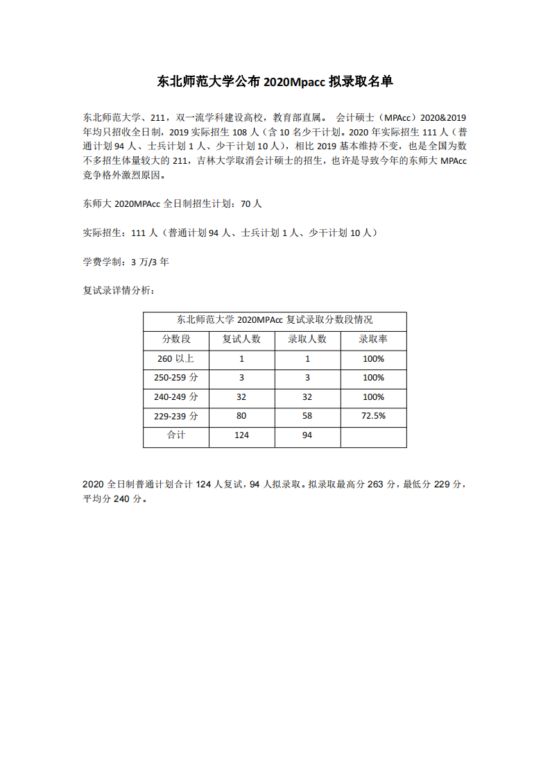 东北师范大学公布2020Mpacc拟录取名单第1页