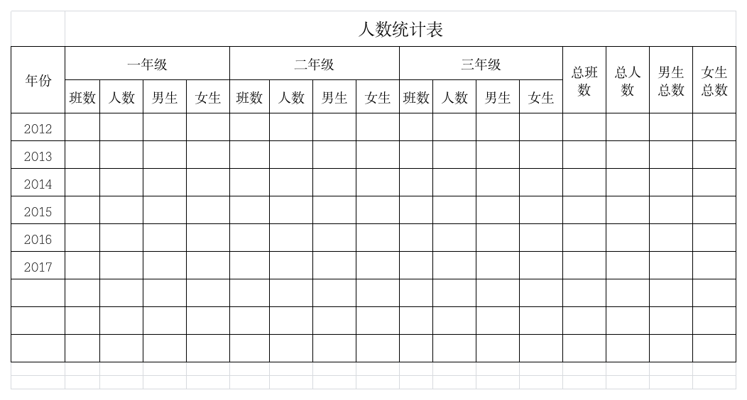 人数统计表第1页