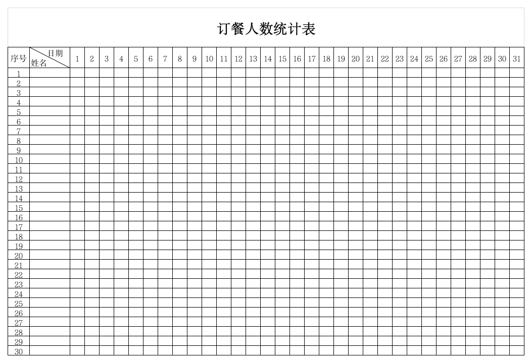 订餐人数统计表第1页