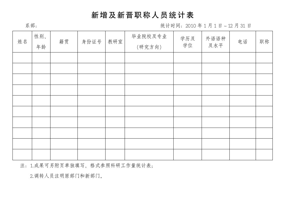 长春金融高等专科学校科研工作量统计表第2页