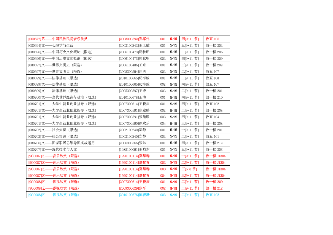 南京工业职业技术学院任选课表第3页