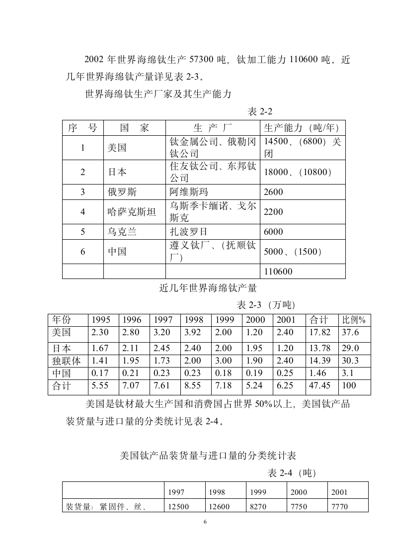 四氯化钛可研报告.doc第6页