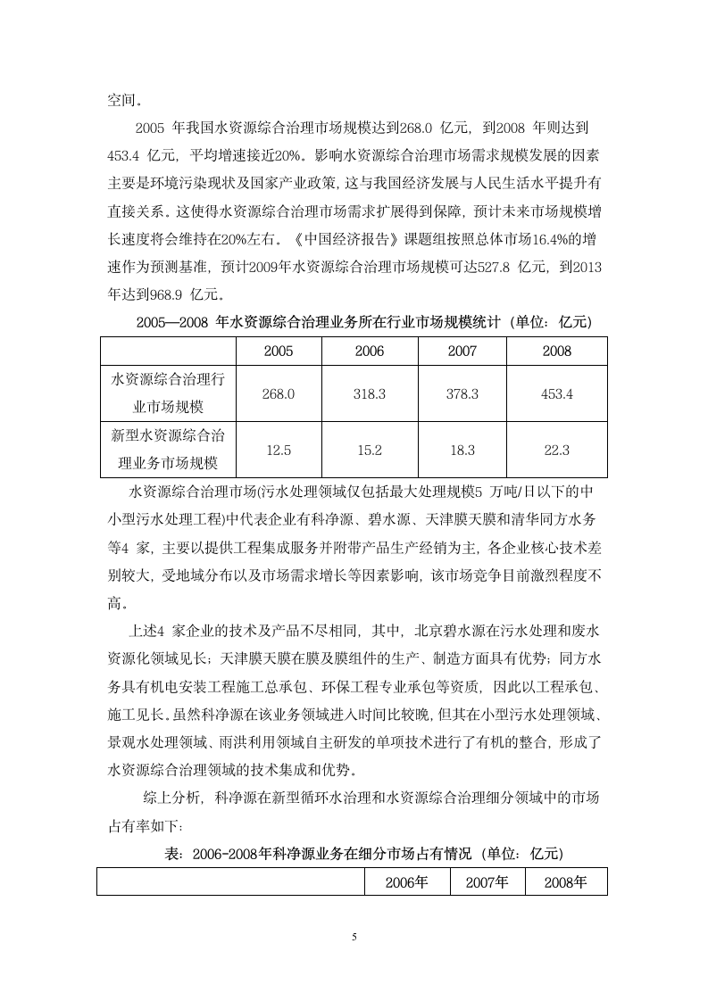 水处理行业分析报告.wps第5页