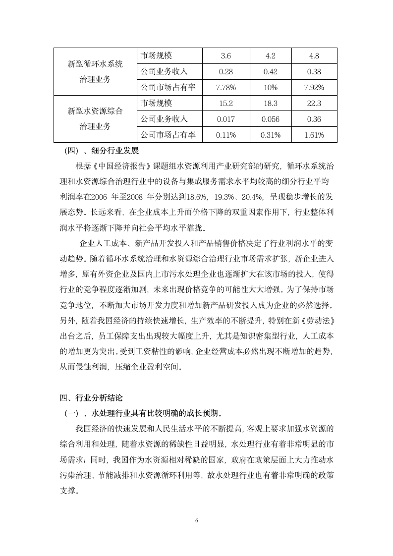 水处理行业分析报告.wps第6页