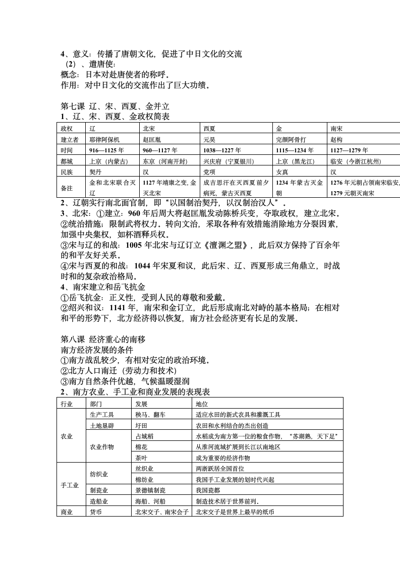 七年级下历史.doc第3页