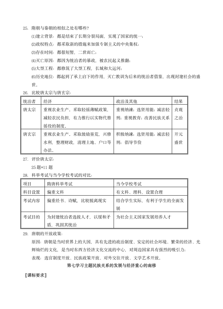 七年级下历史复习.doc第3页